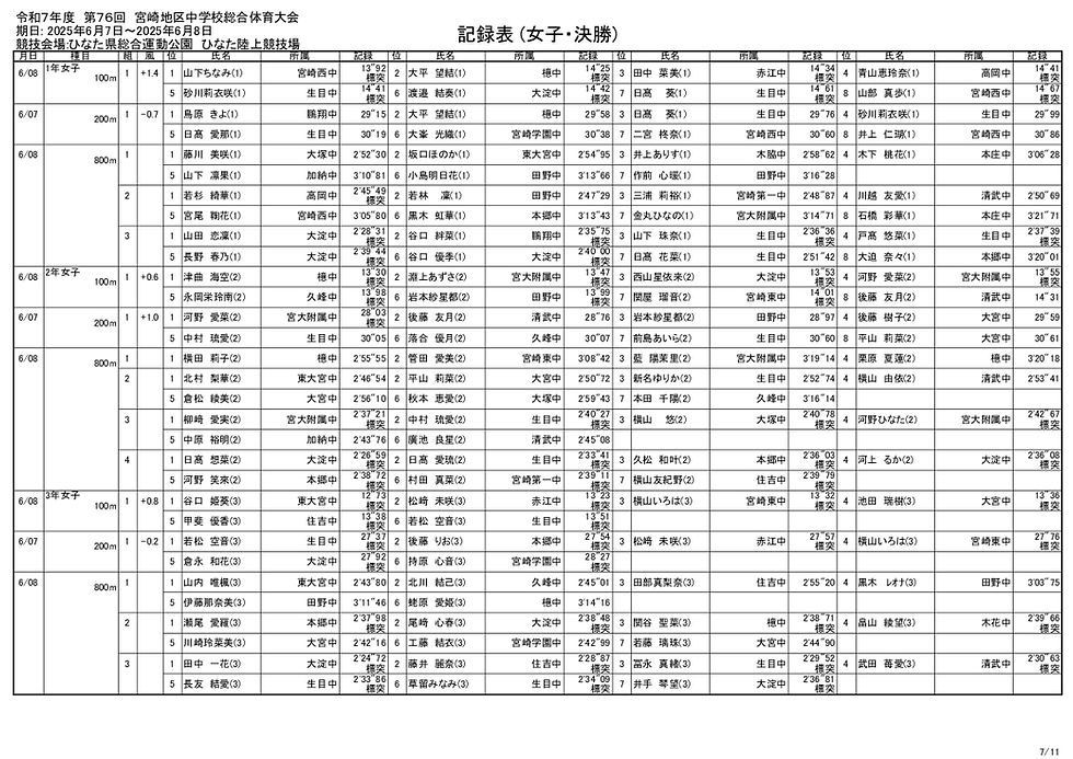 allresult_007.jpg