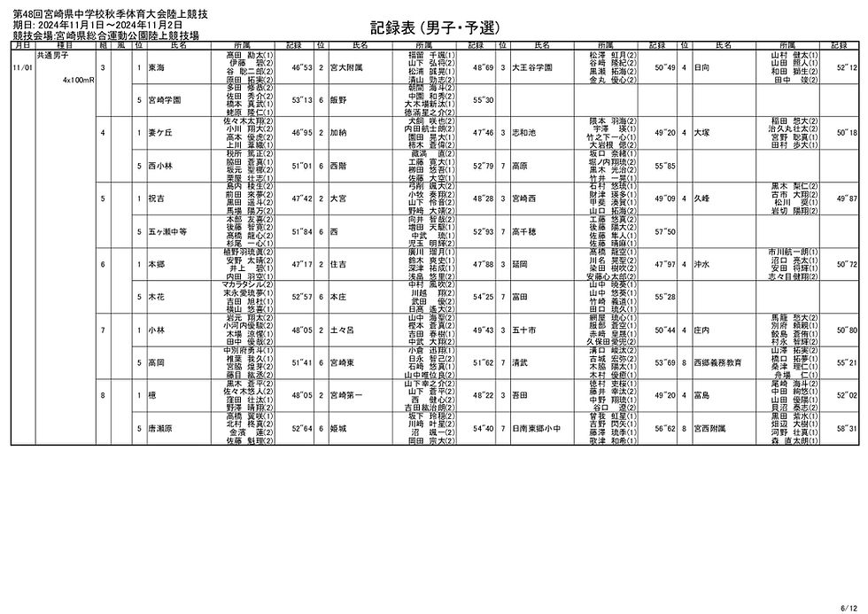 20241102県中学秋季_006.jpg