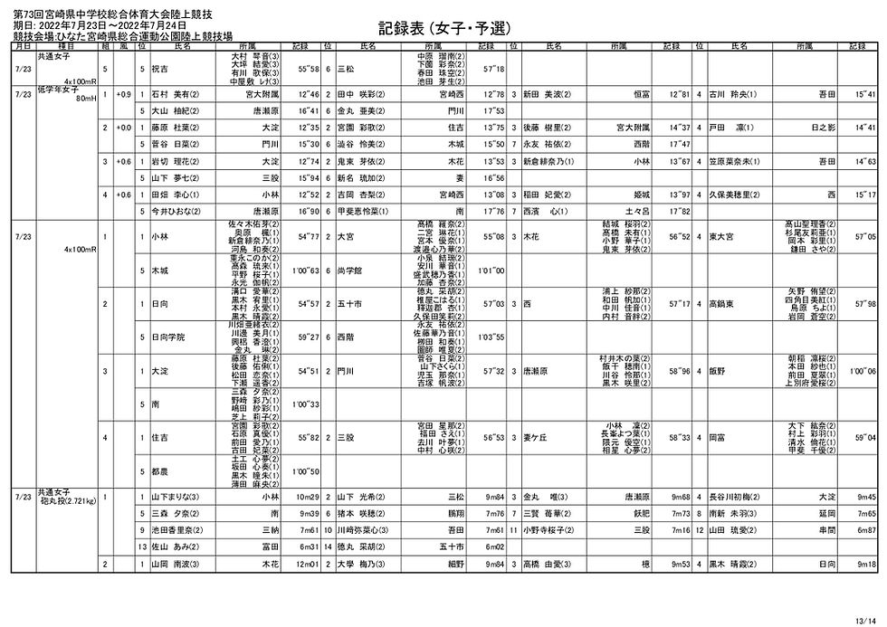 allresult_013.jpg