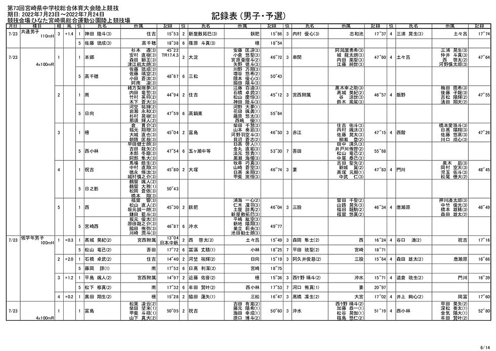 allresult_006.jpg
