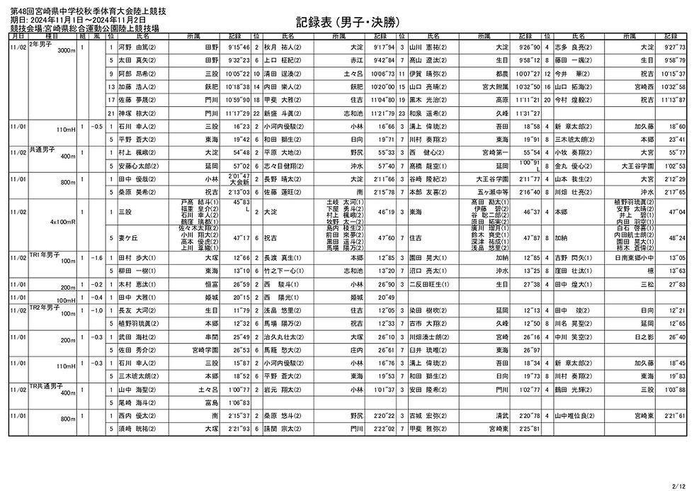 20241102県中学秋季_002.jpg