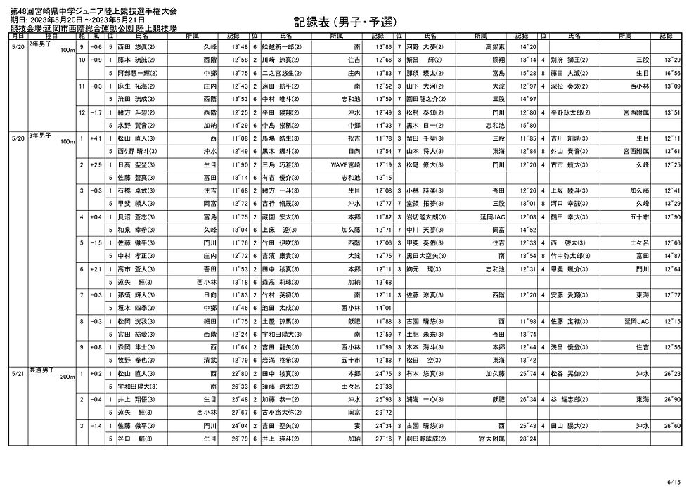 allresult_006.jpg