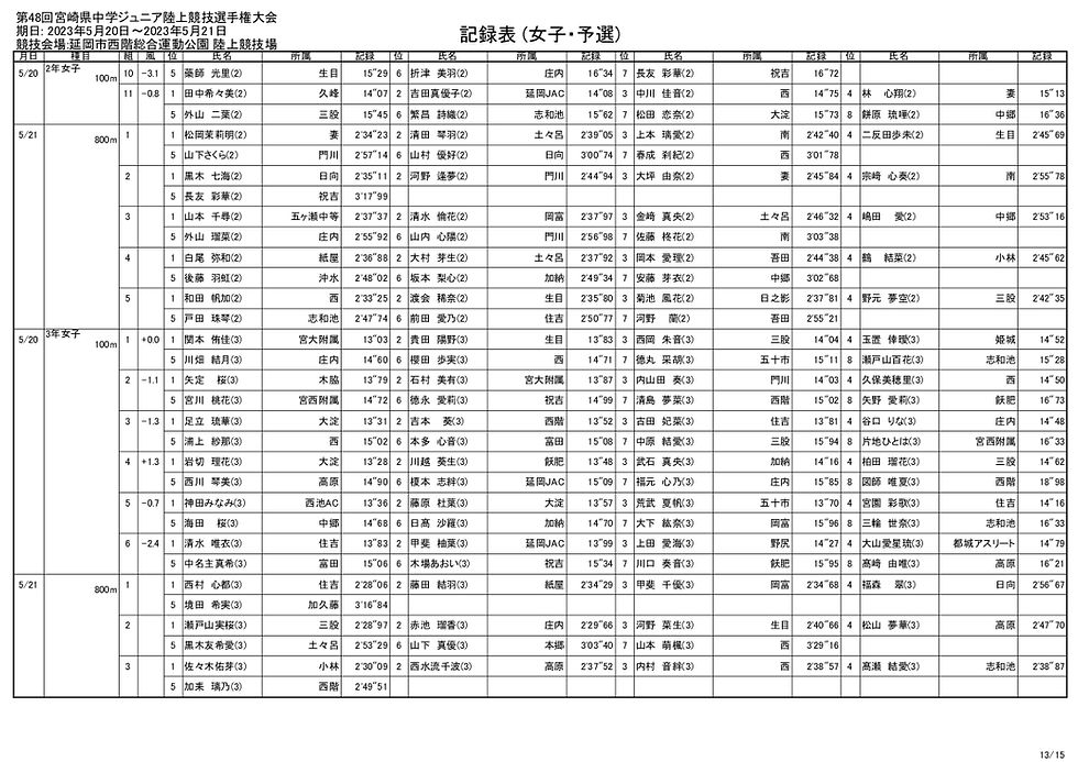 allresult_013.jpg
