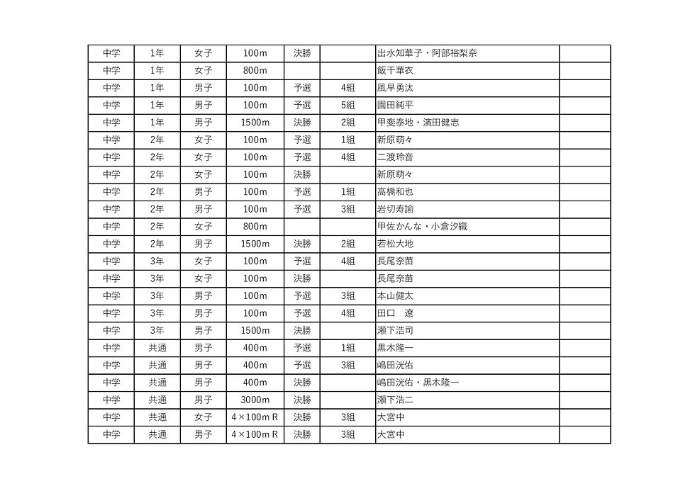 中学総体5_002.jpg