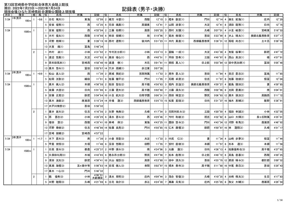 allresult_001.jpg
