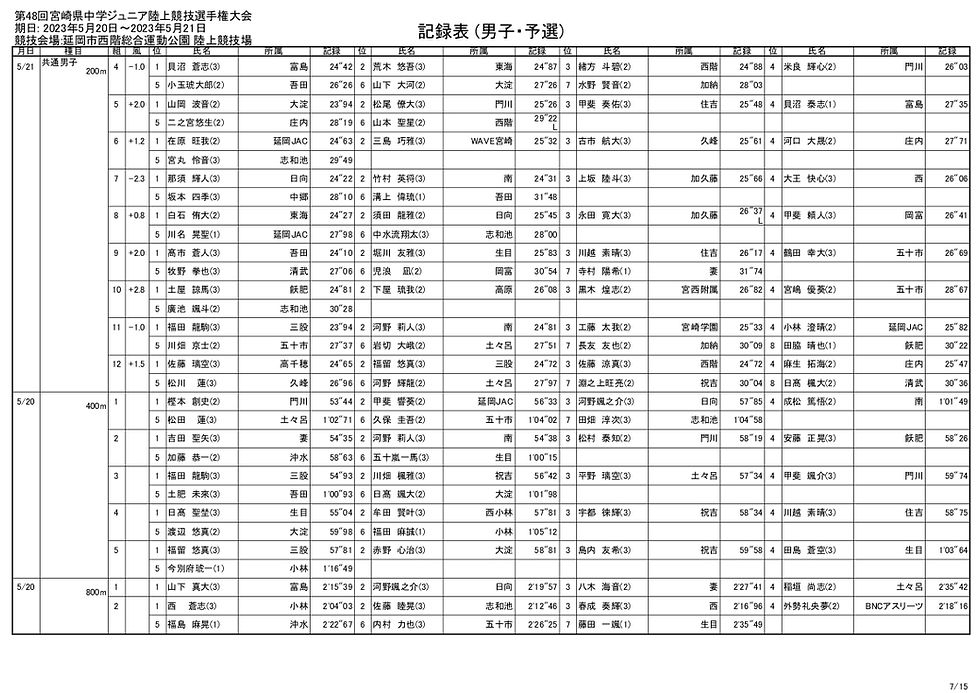 allresult_007.jpg