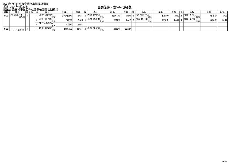 0429大会_012.jpg