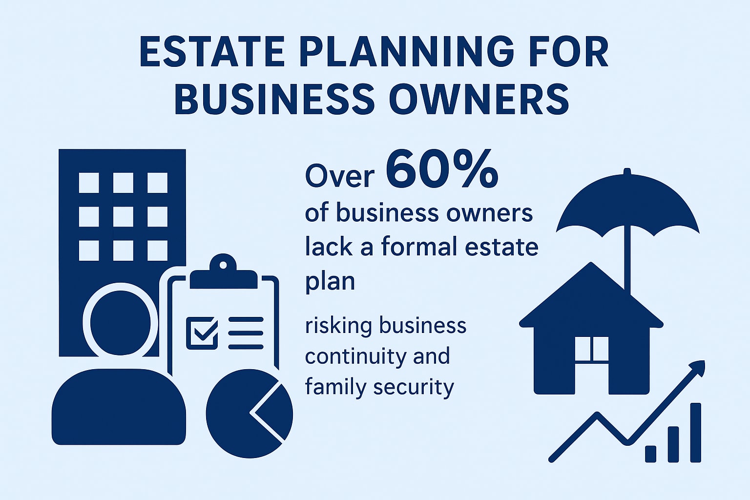 Estate Planning for Business Owners Guide: 2026 Essentials