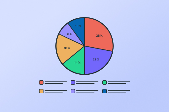 Pie Chart PRO banner