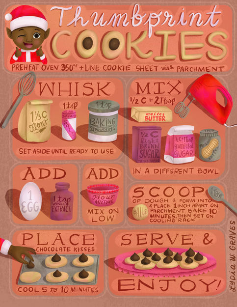 Thumbprint Cookies Recipe