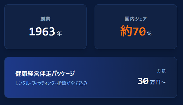 ダイヤ工業.png