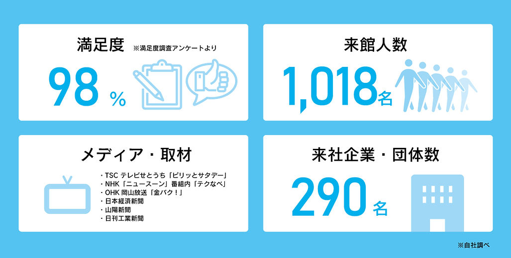 レポート2.jpg