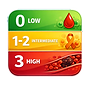 khorana risk score.png
