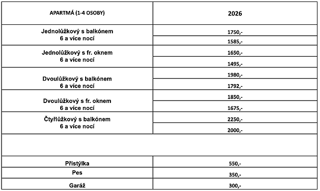 Snímek obrazovky 2026-01-18 v 16.41.27.png