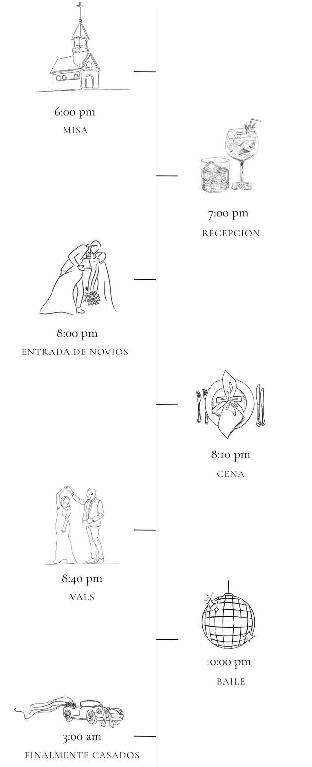itinerario cartas mod. beatrizalice y ale eddienombres (1).png