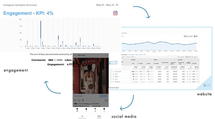 Skite Social Website_Portfolio (4B) (1).