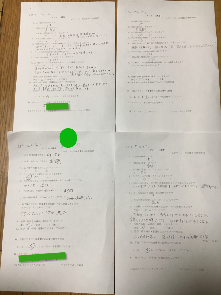 小児アトピー性皮膚炎 アンケート