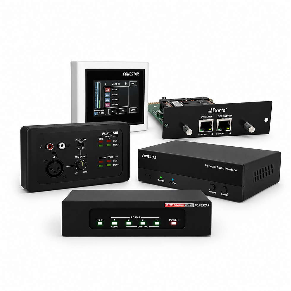 Control AV / Control IP