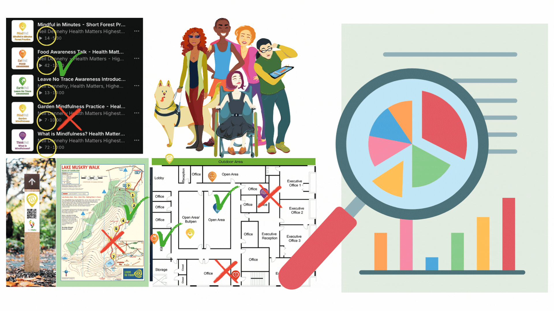 WellZone data assessment.gif