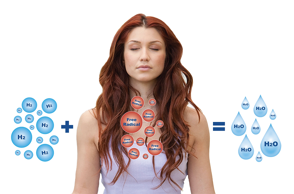 molecular hydrogen inhalation
