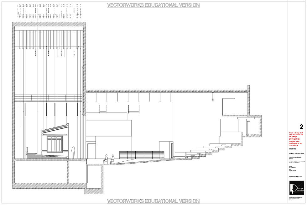 Looks Decived Drafting Package