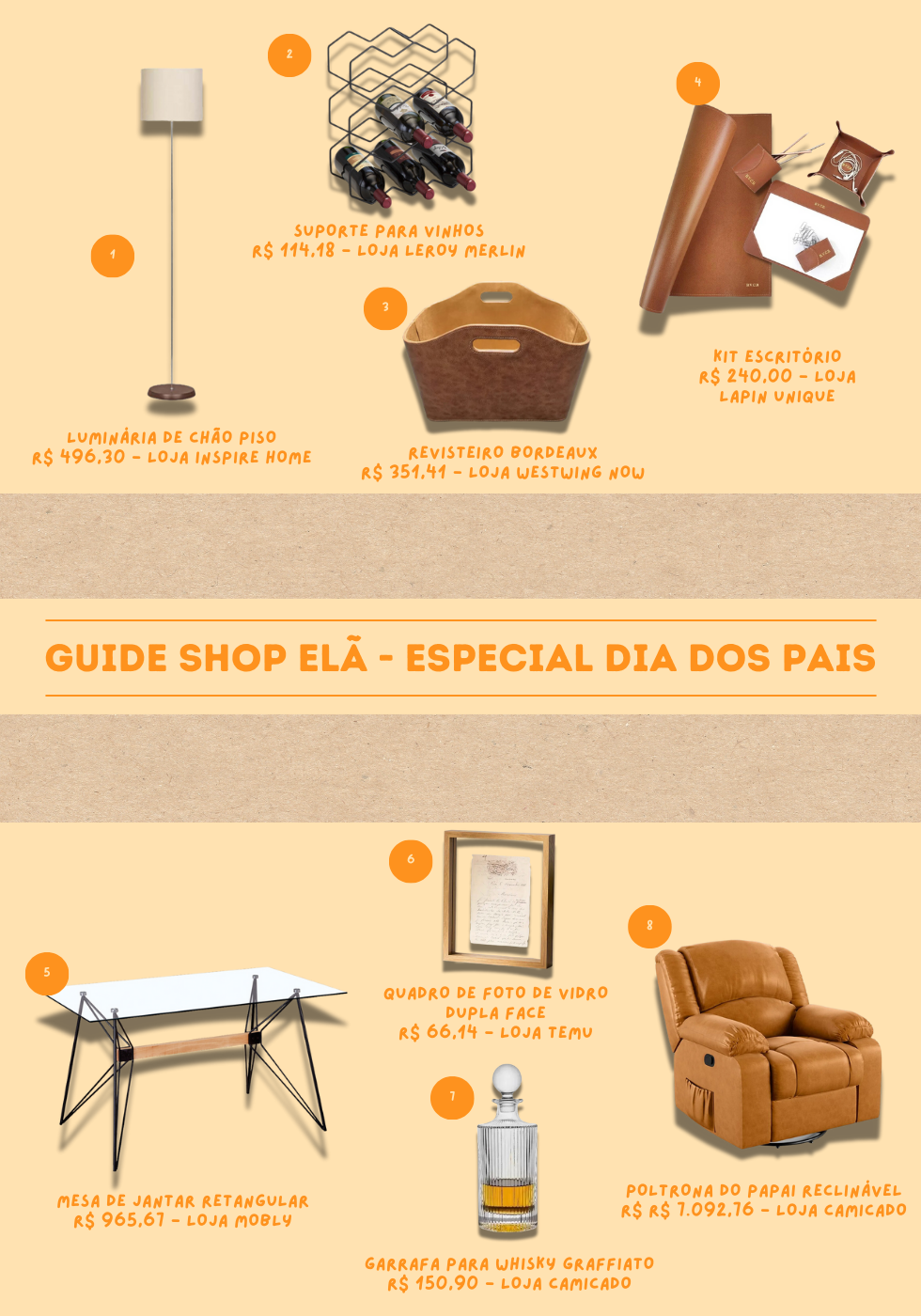 Guide Shop