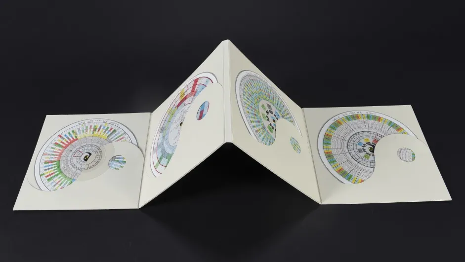 Thumbnail: 《时空针灸学》套装