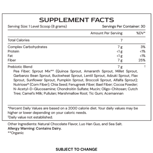 Thumbnail: GLP-1 SUPPORT PACKAGE (Metabolic µBiomic & Metabolic Superfood GLP-1 support