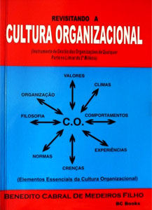 Revisitando a Cultura Organizacional