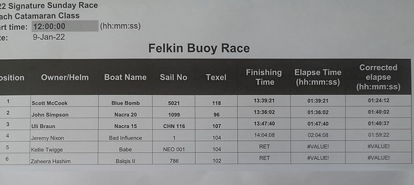 test race.jpg