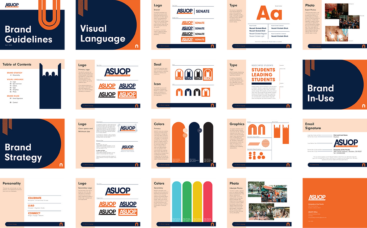 Branding Guideline Pages