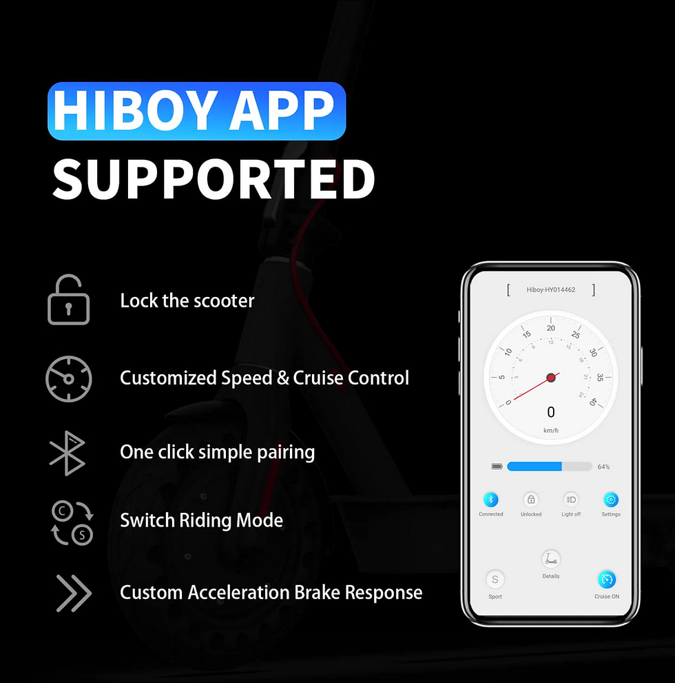 Thumbnail: Hiboy S2 Pro Electric Scooter For Commuting