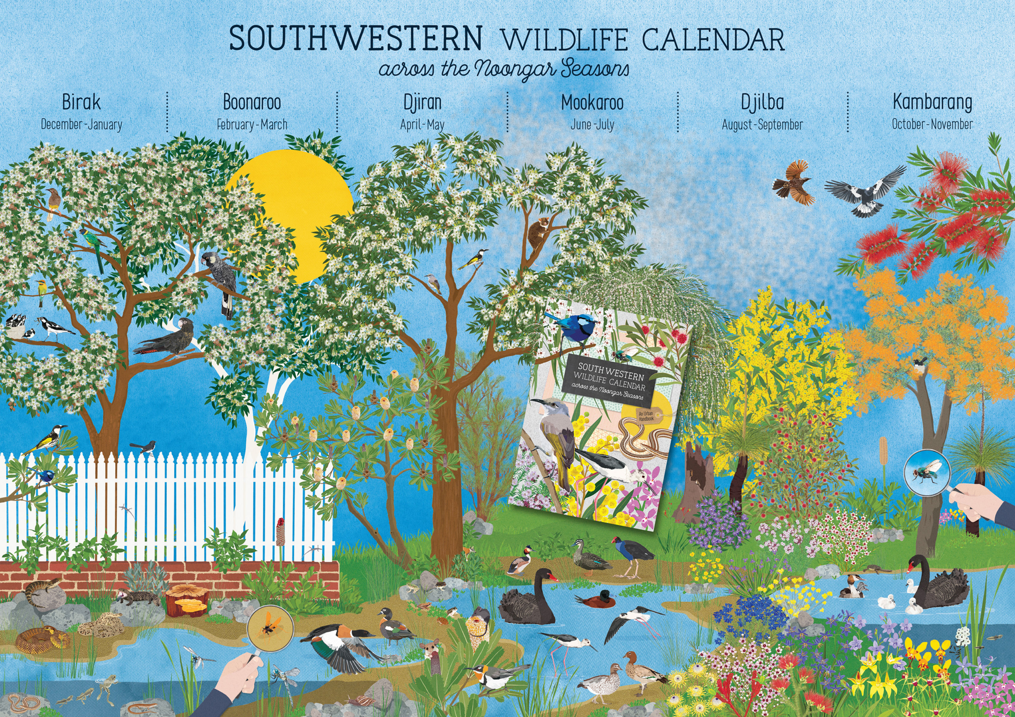 Southwestern Wildlife Calendar E-Book & Poster Download