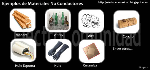 Materiales Aislantes