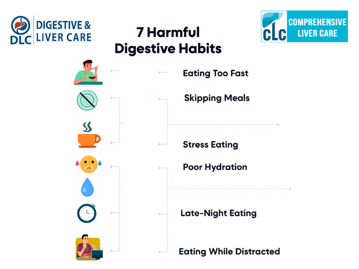 7 Everyday Habits That Can Harm Your Digestive Health