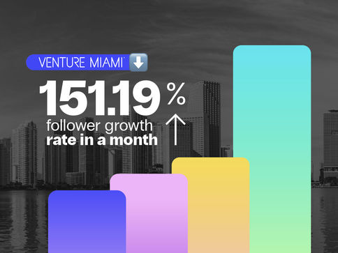 This is Growth: Venture Miami's Follower Rate Soars by 151.19% in One Month 