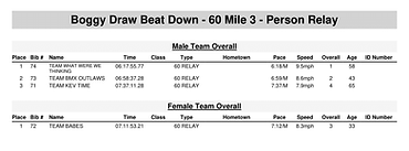 Results relay-1.png