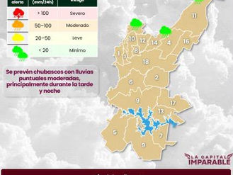 Puebla prevé ambiente de hasta 25 °C y activa recomendaciones por lluvia importante por la tarde