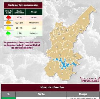 Clima en Puebla capital este 24 de septiembre: sin celdas de lluvia relevantes y ambiente cálido
