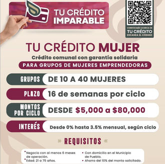 Puebla capital impulsa economía con créditos para emprendedores 2026