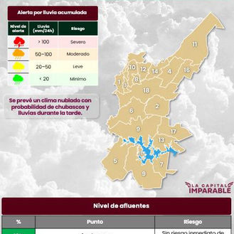 Puebla prevé celda de lluvia relevante entre las 17:00 y 19:00 horas este miércoles 19 de agosto