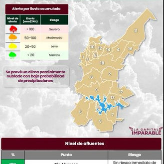 Protección Civil de Puebla reporta afluentes bajo control y 15% de probabilidad de lluvia este 21 de octubre