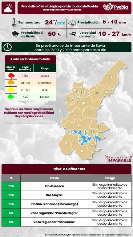 Imagen: Gobierno Municipal de Puebla
