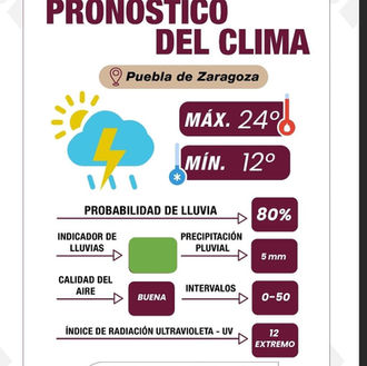 Protección Civil advierte sobre lluvias, radiación UV extrema y seguridad para motociclistas en Puebla
