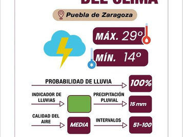 Ayuntamiento Emite Recomendaciones por Lluvias y Tormentas Eléctricas