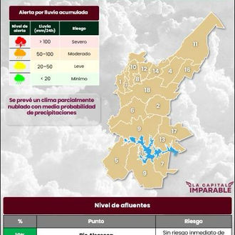 Puebla prevé clima cálido y 50% de probabilidad de lluvia con celda vespertina este 11 de septiembre