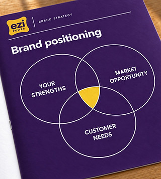 Ezi Power brand positioning guide showing strengths, market opportunity and customer needs
