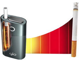 Il fumo alternativo