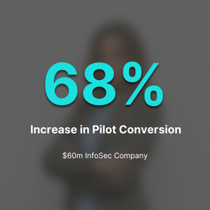 68% Increase in Pilot Conversion