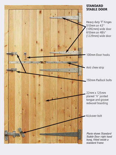 Thumbnail: 43" Standard Stable top and bottom Door